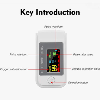 Pulsoximeter med fingertoppar